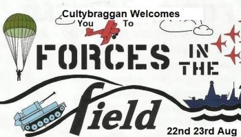 Forces in the Field